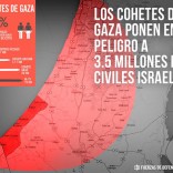 Aviones de Israel atacan Gaza en respuesta al disparo de cohetes Aviones de Israel atacan Gaza en respuesta al disparo de cohetes