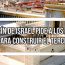 Alerta Roja: Sanedrín de Israel pide a los Árabes ‘unirse’ para construir el Tercer Templo Jerusalén